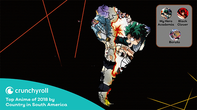 My Hero Academia 3 foi o anime mais visto no Brasil em 2018