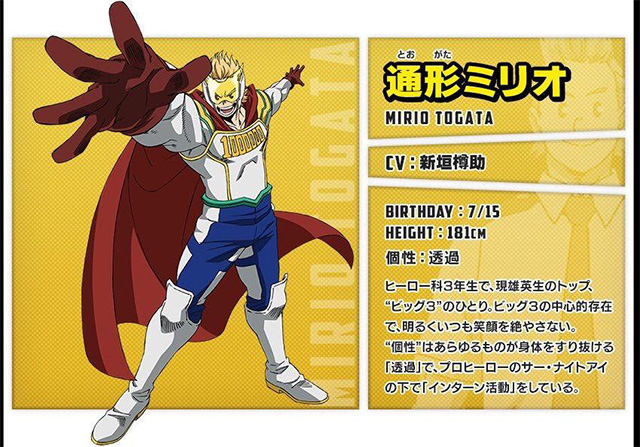Mirio Togata
