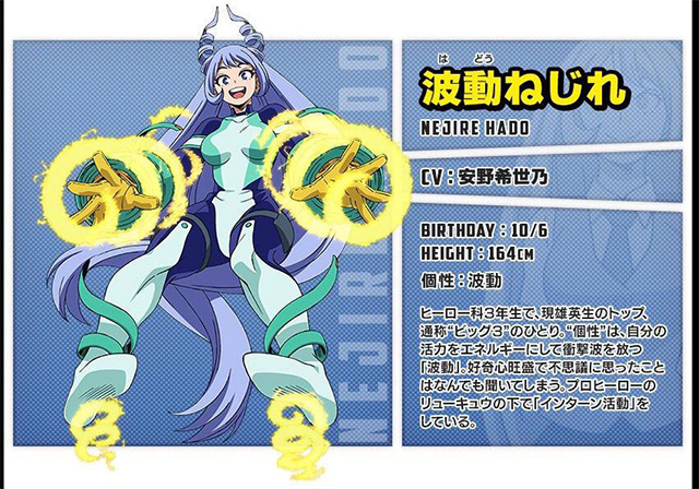 Nejire Hado