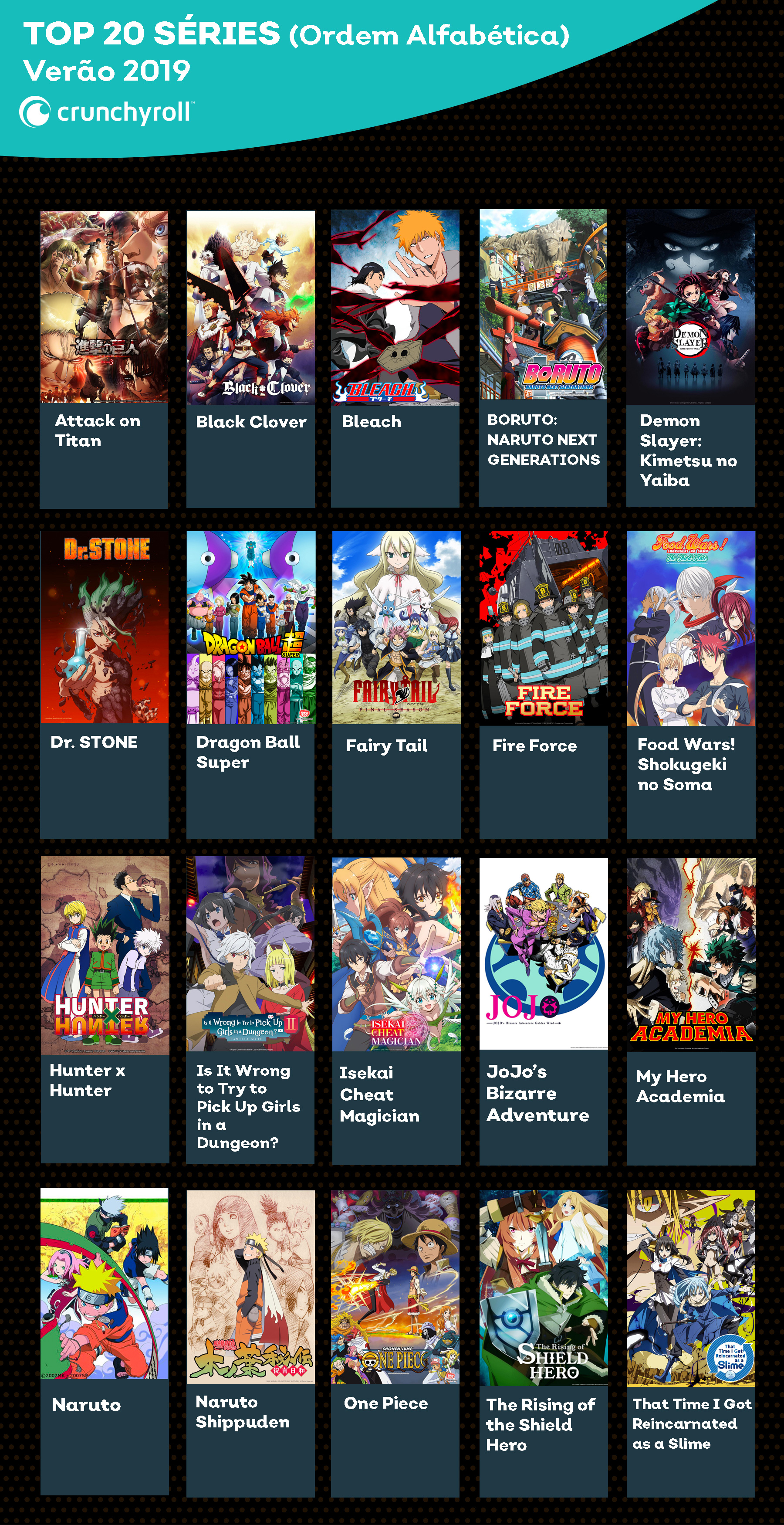 TOP 20 animes Verão de 2019 na Crunchyroll