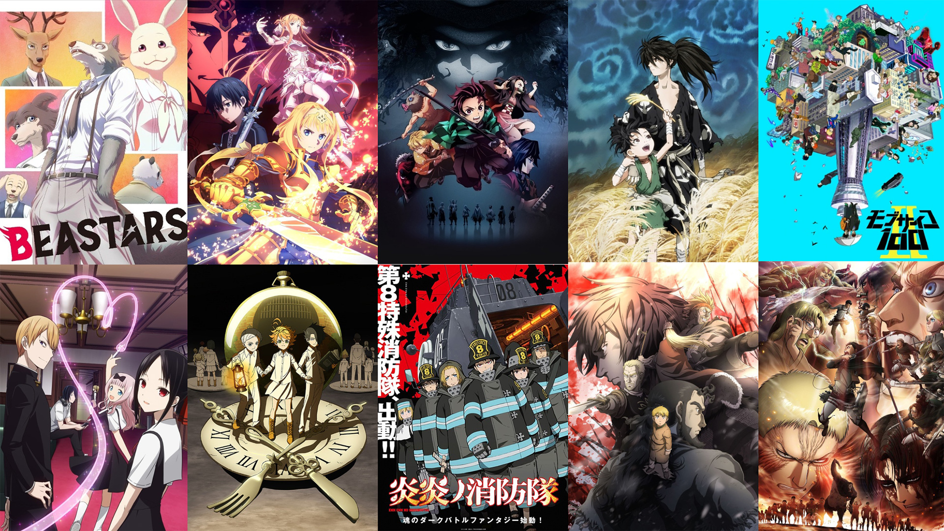 Votação – Melhores animes de 2019 | OtakuPT
