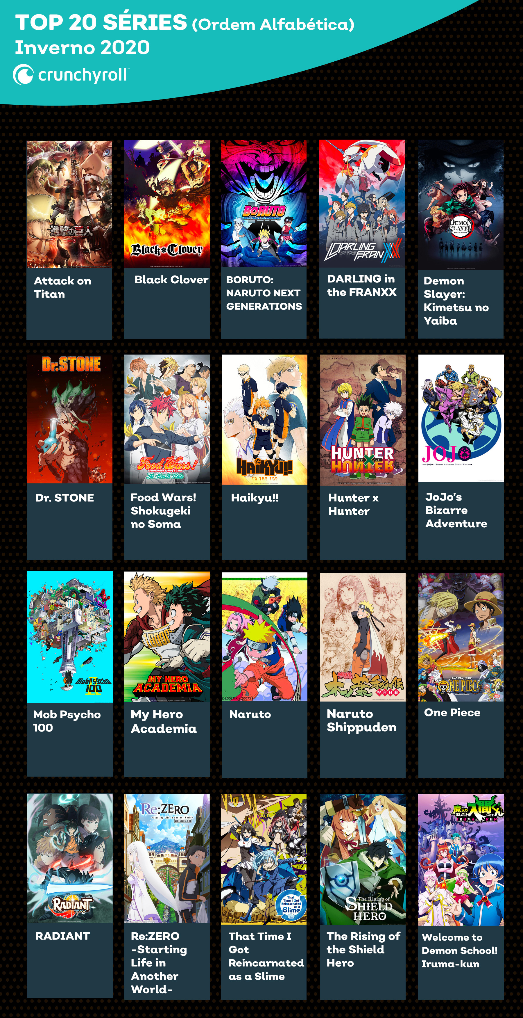 No Brasil estes são os 10 animes mais assistidos no 1º Trimestre de ...