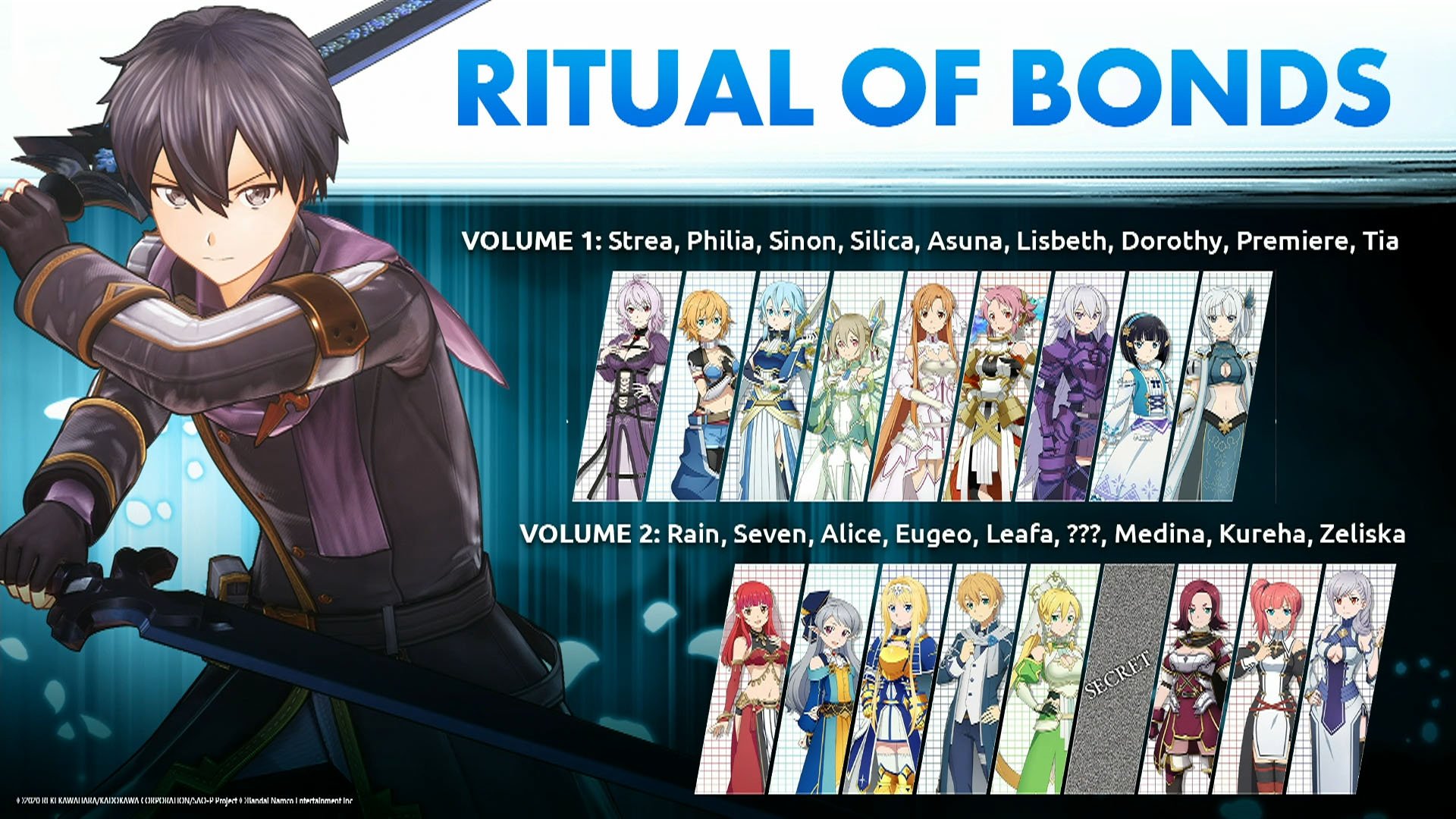 A primeira temporada do anime Sword Art Online resumida em 5
